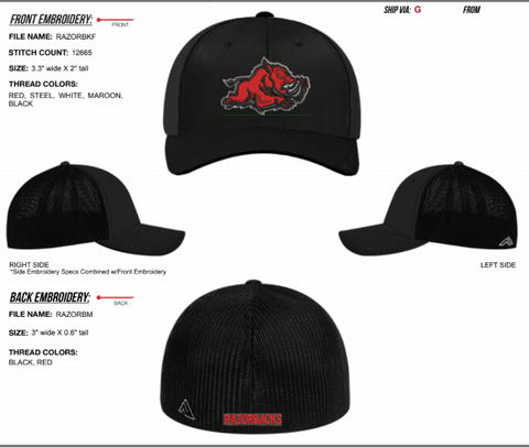 RAZORBACKS  - PACIFIC FITTED TRUCKER FLEX FIT 404M